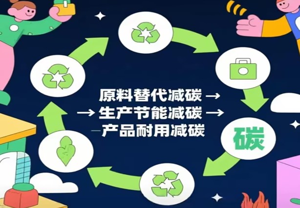 দ্বৈত কার্বন কৌশলের অধীনে নেতিবাচক-কার্বন বিল্ডিং উপকরণের পথ